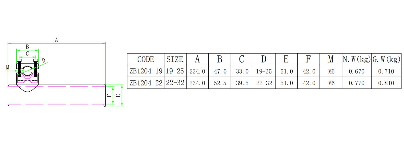 Portaca&ntilde;as de acero inoxidable marino 316