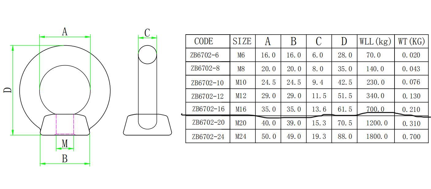 ZB6702 DIN582吊环螺母-尺寸图ZB6702 DIN582吊环