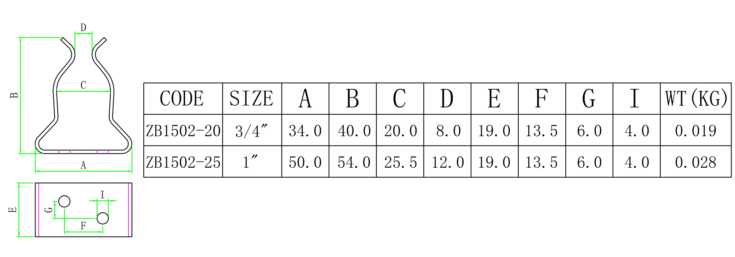 Tama&ntilde;o ZB1502