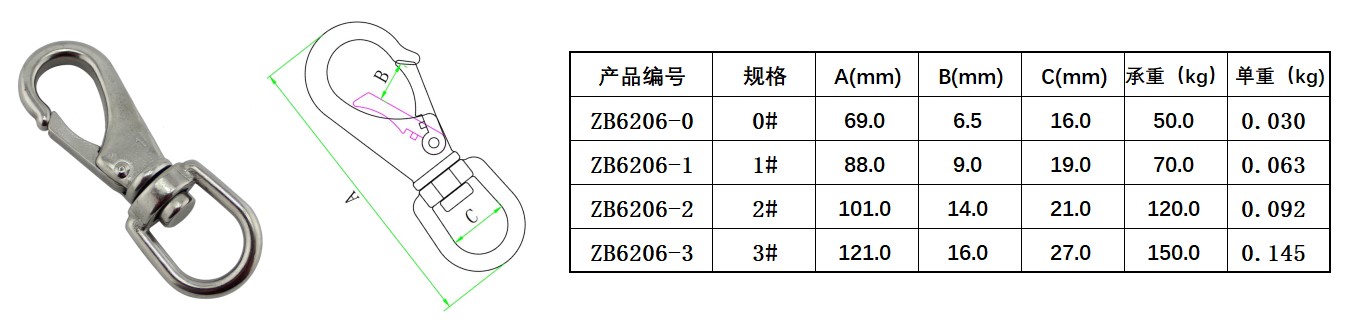ZB6206 