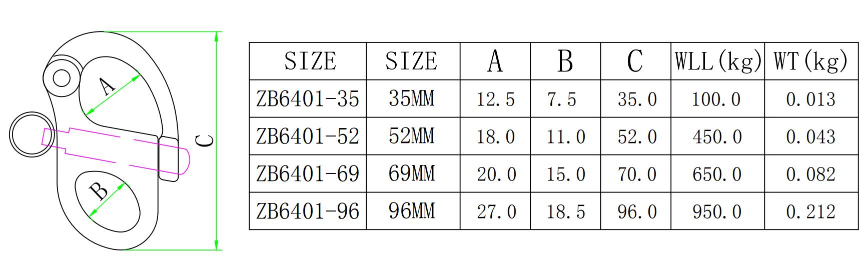 Grillete a presi&oacute;n de acero inoxidable 316
