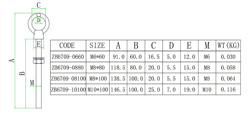 Pernos de ojo de acero inoxidable 316 de mango largo