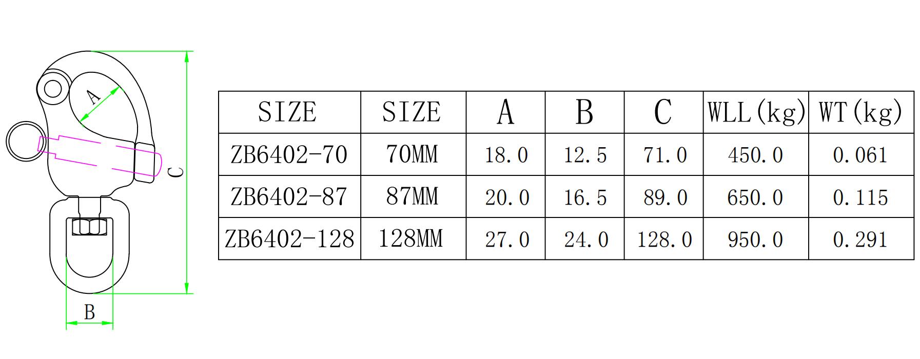 Grillete a presi&oacute;n con ojo giratorio para aparejo