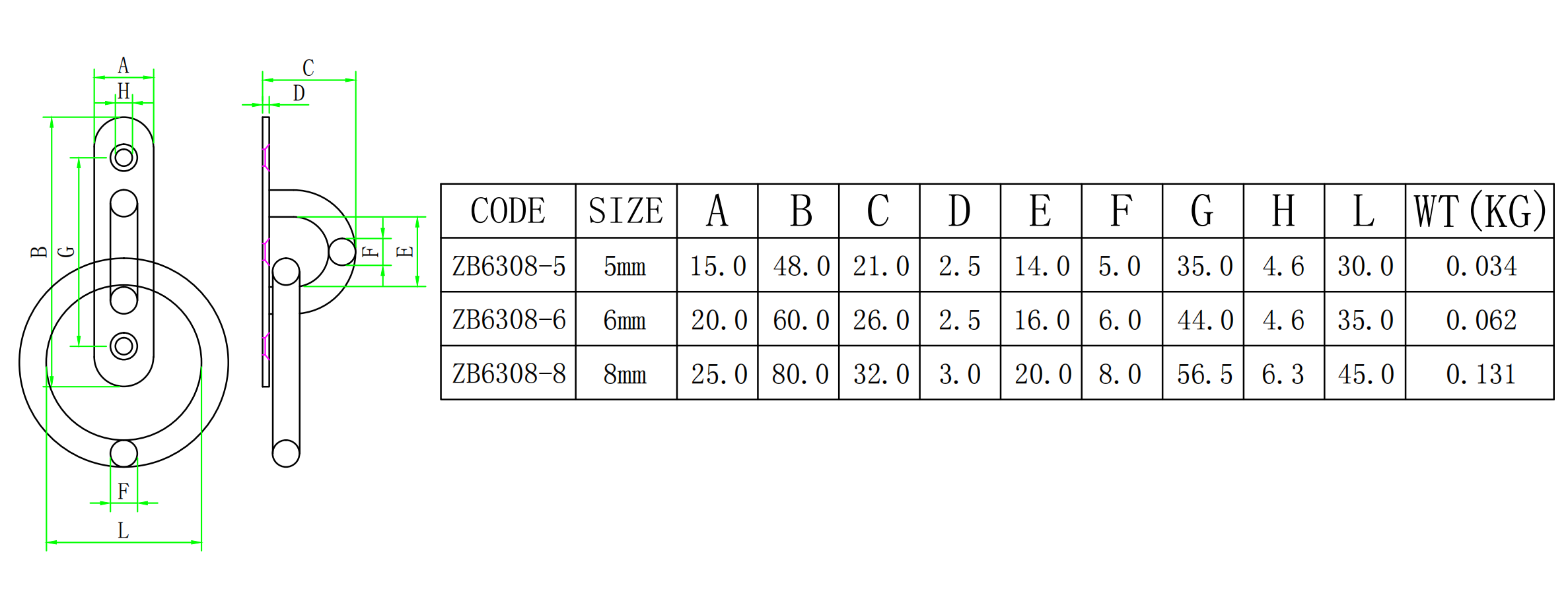 Ojo de almohadilla oblongo de acero inoxidable 304 pulido 316