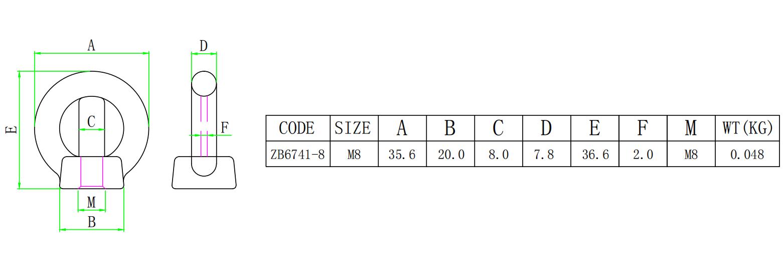 Tuercas de ojo marino de acero inoxidable 304