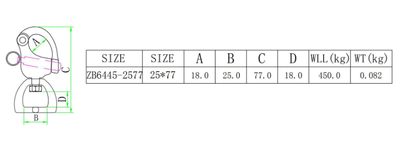 Grillete de anillo D 304 316 de doble grado
